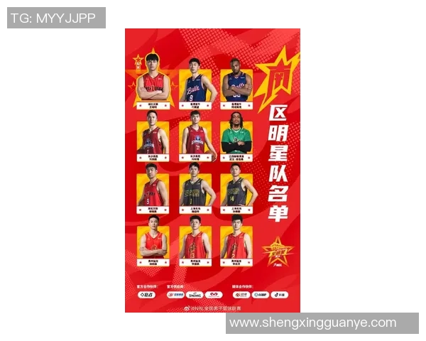 中国各省篮球明星实力排名揭晓谁将成为第一球员的争夺战