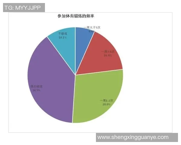 体育锻炼对男性性功能的积极影响与科学解析探讨